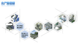 百傲鲨鲨鱼软骨粉 产品概况与技术支持